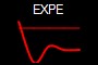 EXPE